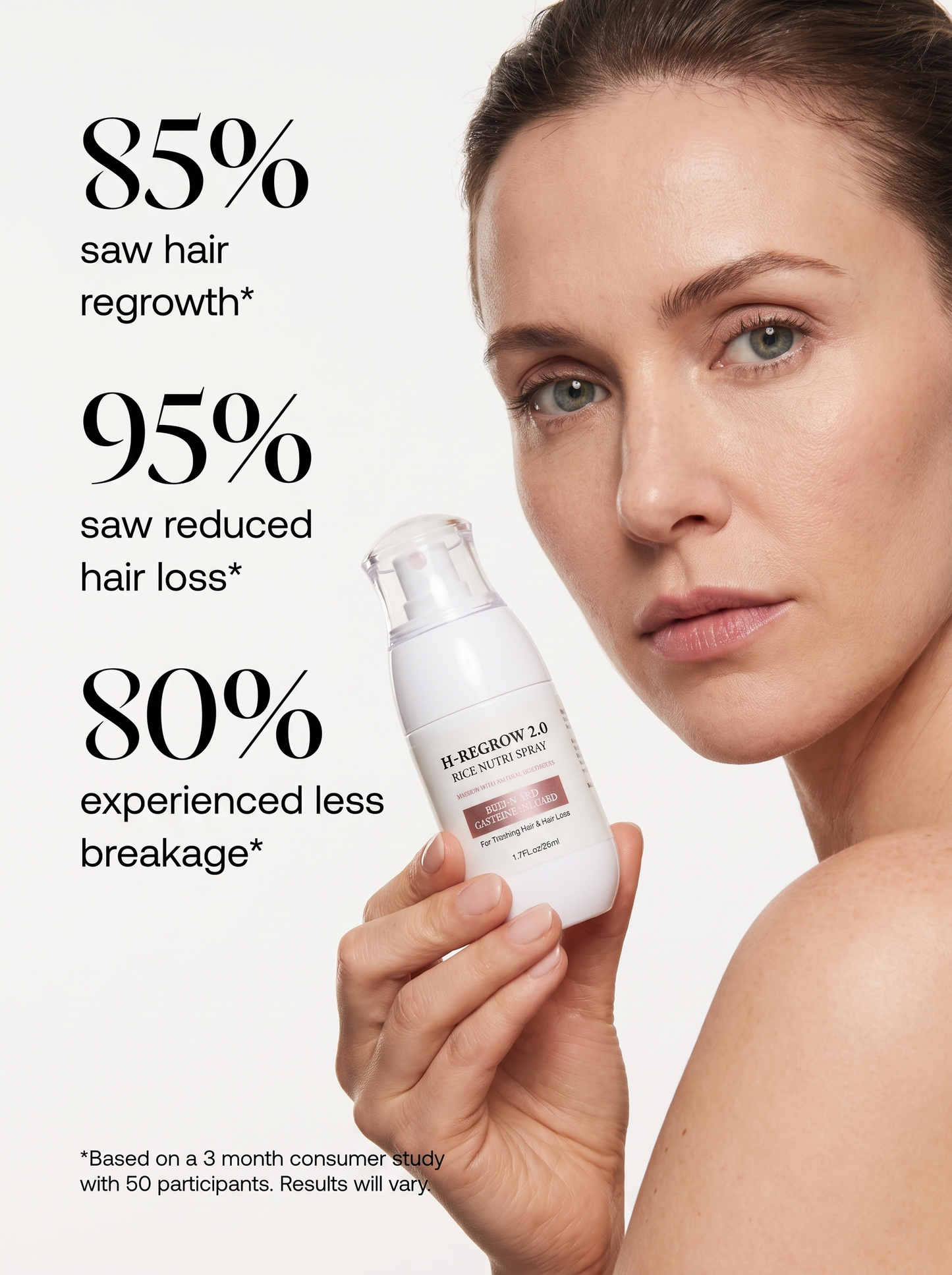 Hair Growth Serum